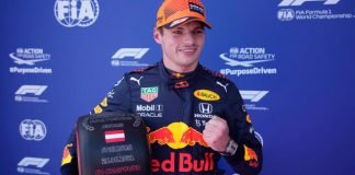 Salaris verstappen